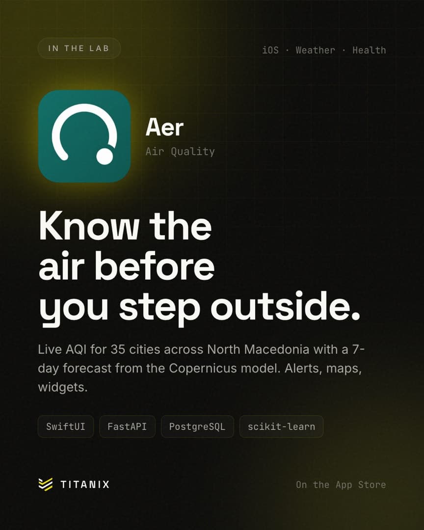Aer — The air in North Macedonia, easy to understand and act on.